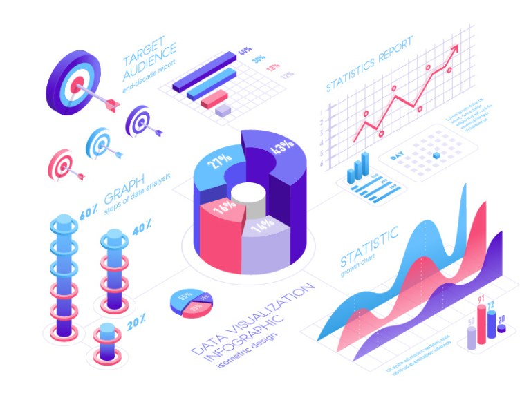 A Collection of 10 Data Visualizations You Must See – Data Science ...