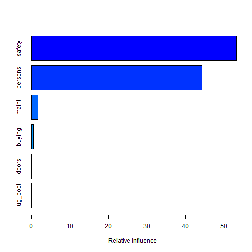 plot of chunk unnamed-chunk-18